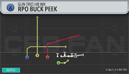 RPO BUCK PEEK
