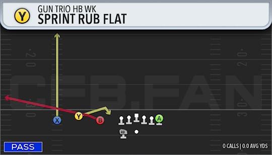 SPRINT RUB FLAT