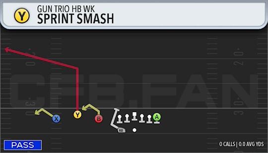 SPRINT SMASH