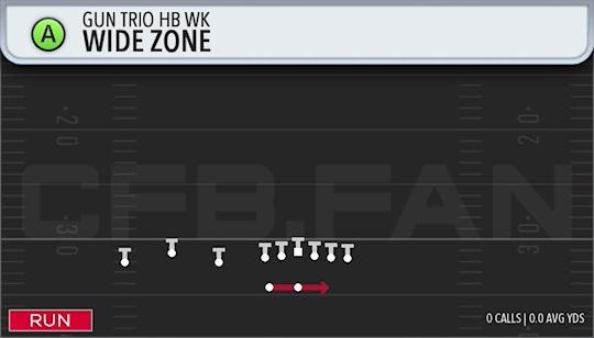 WIDE ZONE