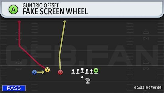 FAKE SCREEN WHEEL
