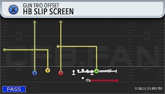 HB SLIP SCREEN