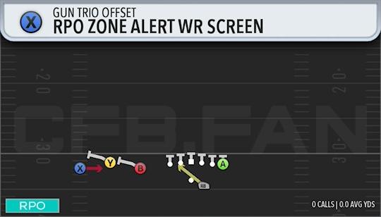 RPO ZONE ALERT WR SCREEN