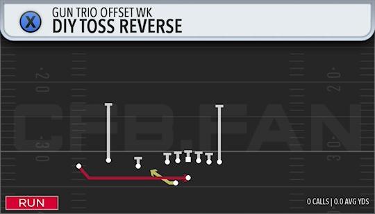 DIY TOSS REVERSE
