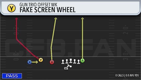 FAKE SCREEN WHEEL