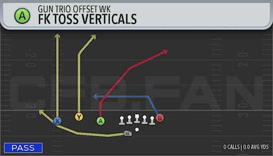 FK TOSS VERTICALS
