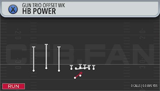 HB POWER