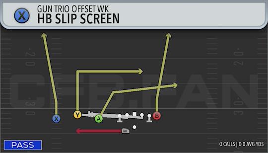 HB SLIP SCREEN