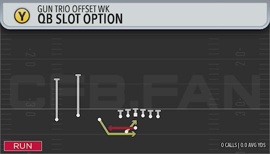 QB SLOT OPTION