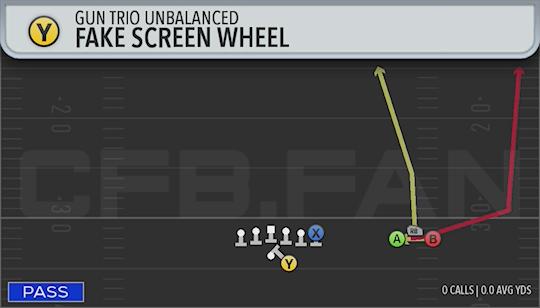 FAKE SCREEN WHEEL