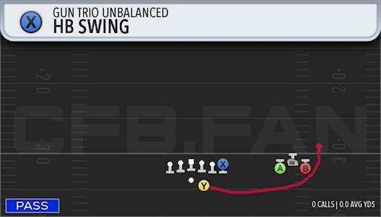 HB SWING