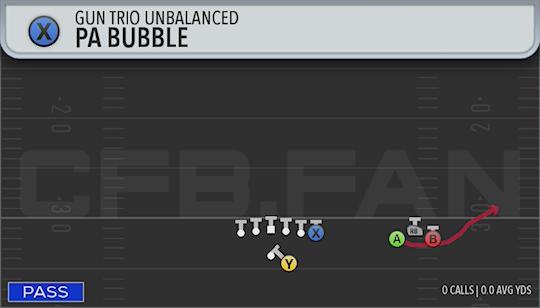 PA BUBBLE