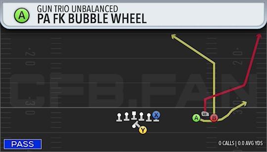 PA FK BUBBLE WHEEL