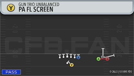 PA FL SCREEN
