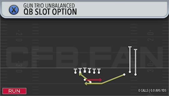 QB SLOT OPTION