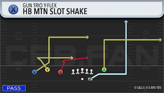 HB MTN SLOT SHAKE