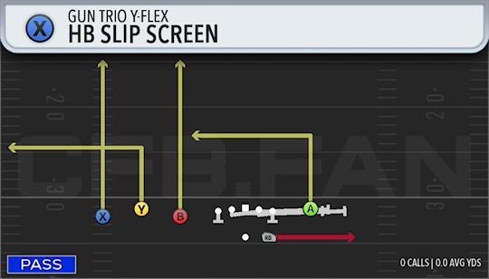 HB SLIP SCREEN