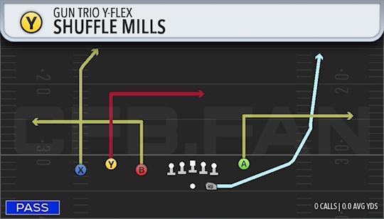 SHUFFLE MILLS