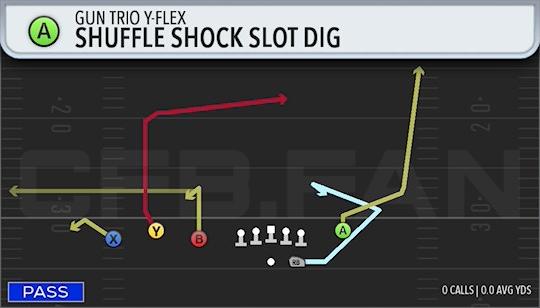 SHUFFLE SHOCK SLOT DIG