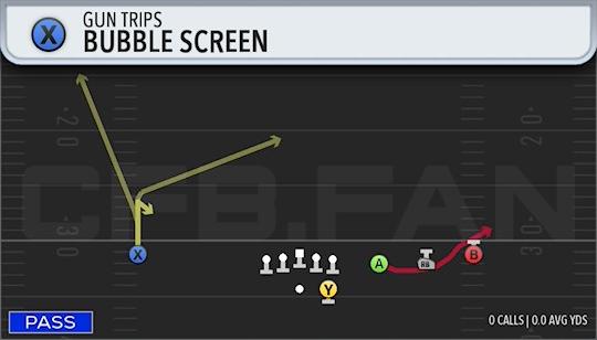 BUBBLE SCREEN