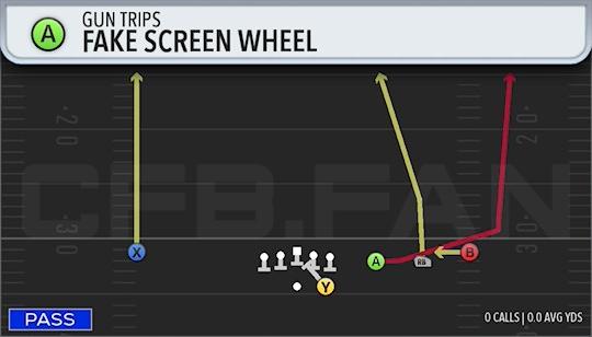 FAKE SCREEN WHEEL