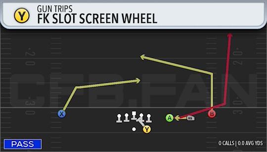 FK SLOT SCREEN WHEEL