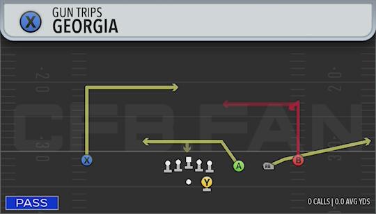 GEORGIA