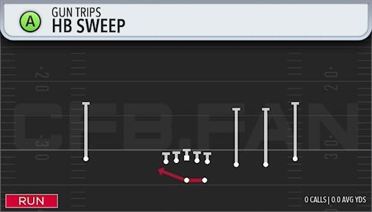 HB SWEEP