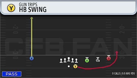 HB SWING