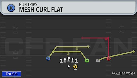MESH CURL FLAT