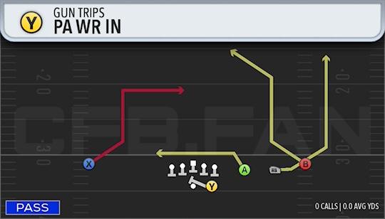 PA WR IN
