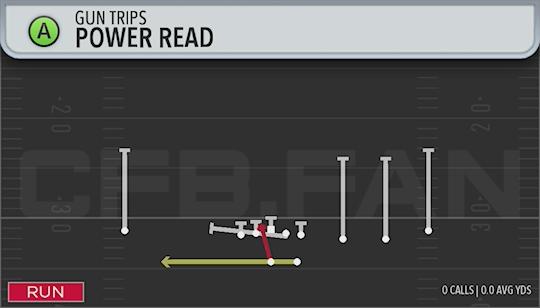 POWER READ