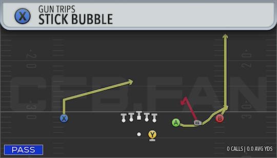 STICK BUBBLE