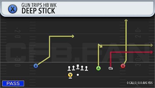 DEEP STICK