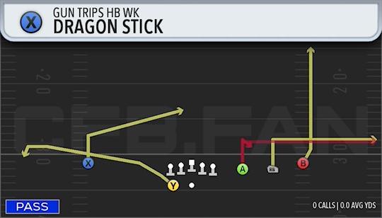 DRAGON STICK
