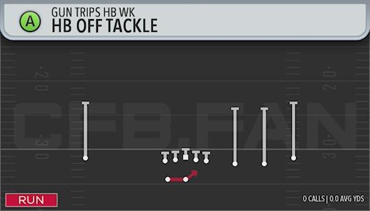 HB OFF TACKLE