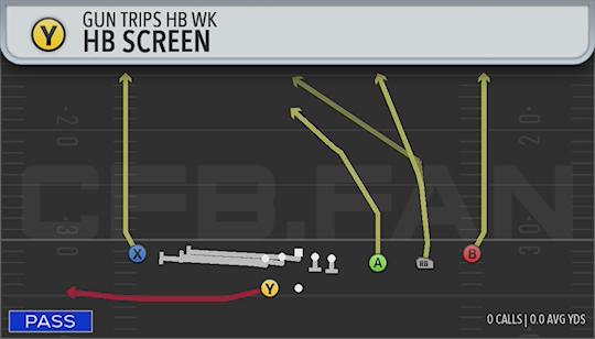 HB SCREEN