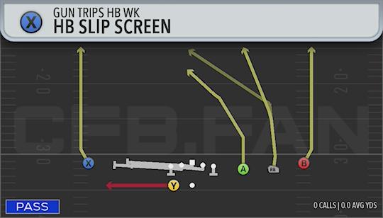 HB SLIP SCREEN