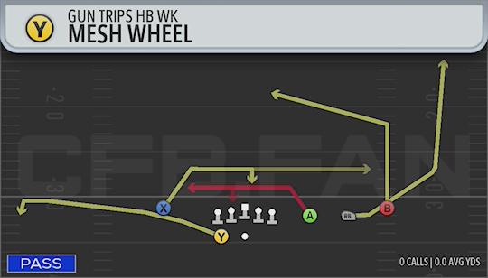 MESH WHEEL