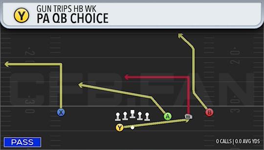 PA QB CHOICE