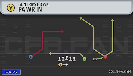 PA WR IN