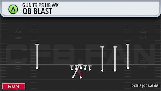 QB BLAST