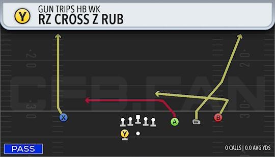 RZ CROSS Z RUB