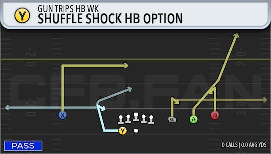 SHUFFLE SHOCK HB OPTION