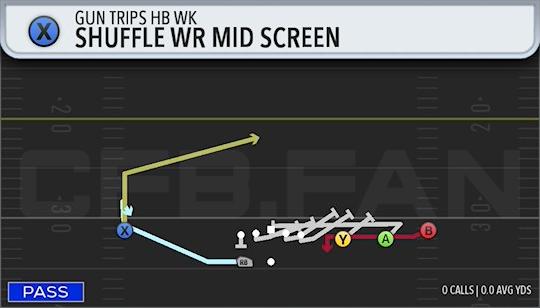 SHUFFLE WR MID SCREEN