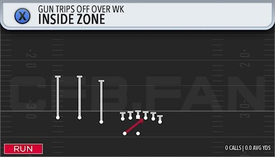 INSIDE ZONE