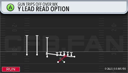 Y LEAD READ OPTION