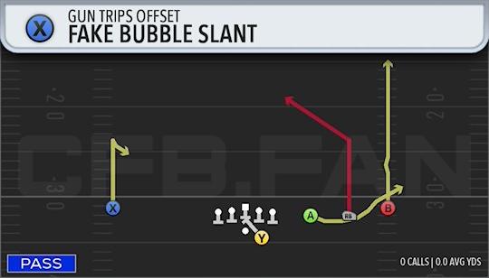 FAKE BUBBLE SLANT