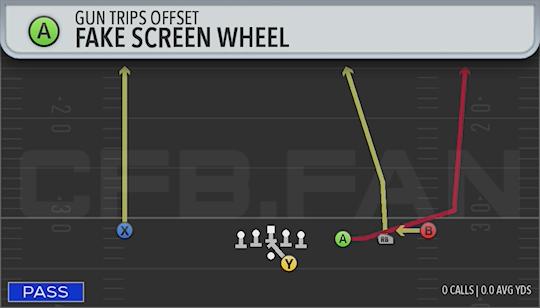 FAKE SCREEN WHEEL