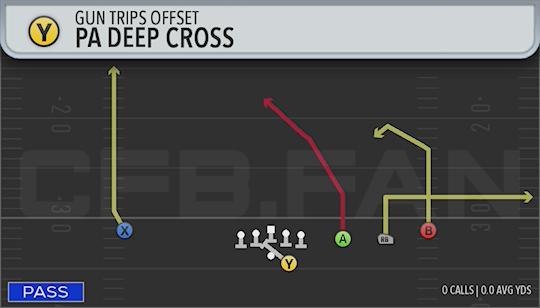 PA DEEP CROSS